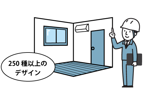 リノベーション